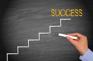 Brakur_-_Sales_Process